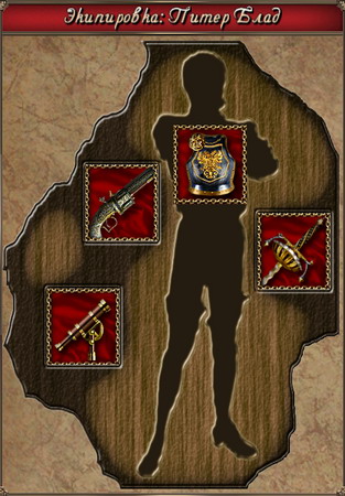 ������������� �����������